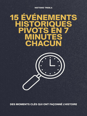 cover image of 15 Événements Historiques Pivots en 7 Minutes Chacun